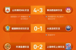 kaiyun-2025女甲联赛第16轮战报、积分榜、射手榜