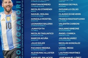 开云在线-阿根廷队新一期初选大名单：梅西领衔，麦卡、马斯坦托诺在列