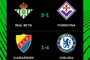 ️欧协联夺冠赔率：切尔西最大热门 贝蒂斯第二、佛罗伦萨第三